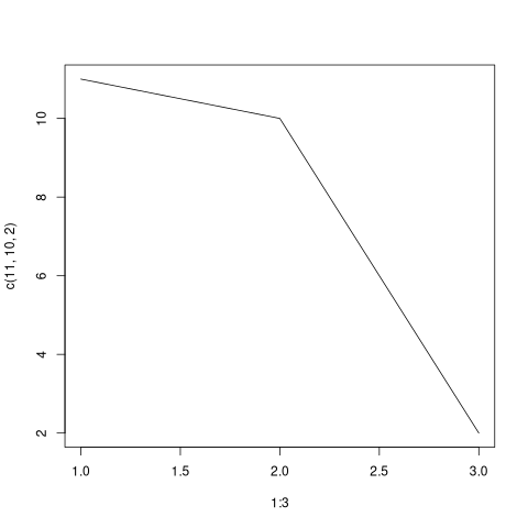 ../images/exampe-Rplot.png